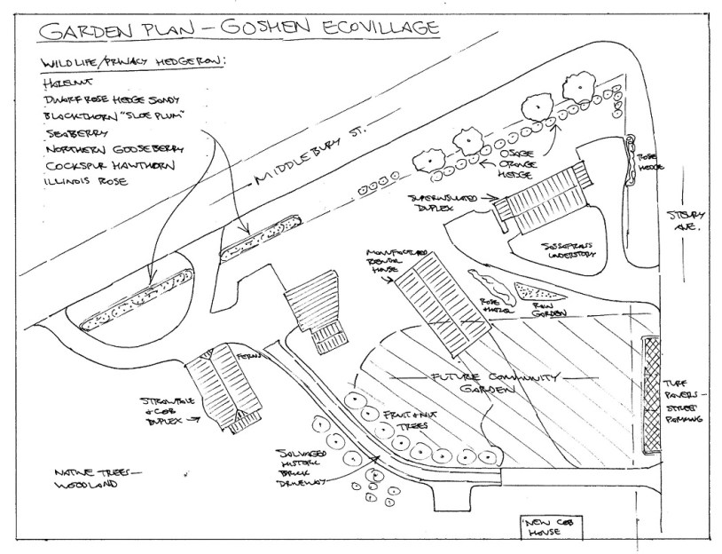 landscaping-plan